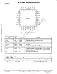 MPC961CFA Datasheet Page 2