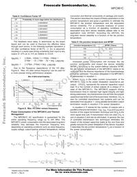 MPC961CFA Datasheet Page 7