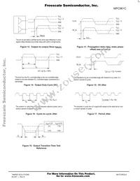 MPC961CFA Datasheet Page 9