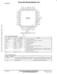 MPC961PFA Datasheet Page 2