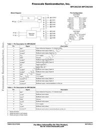 MPC962309DT-1H Datasheet Page 2