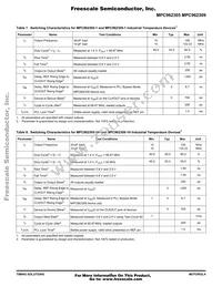 MPC962309DT-1H Datasheet Page 4
