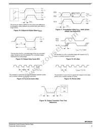 MPC9653AFA Datasheet Page 9