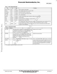 MPC9653FA Datasheet Page 3