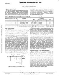 MPC9653FA Datasheet Page 6