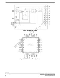 MPC9658AC Datasheet Page 2