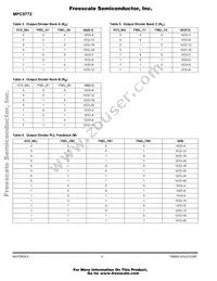 MPC9772AE Datasheet Page 4