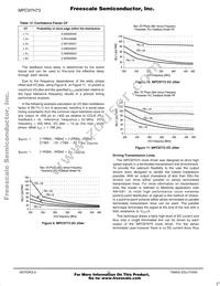 MPC97H73FA Datasheet Page 12