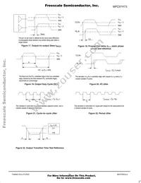 MPC97H73FA Datasheet Page 15