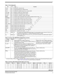 MPC97H74FA Datasheet Page 3