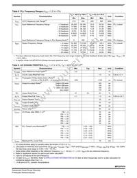 MPC97H74FA Datasheet Page 5