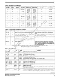 MPC9992FA Datasheet Page 3