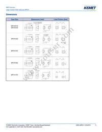 MPCH1250L1R5 Datasheet Page 5