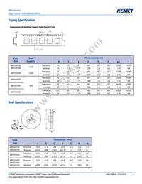 MPCH1250L1R5 Datasheet Page 6