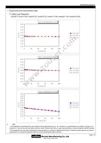 MPD5S025S Datasheet Page 9