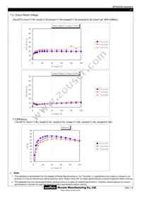 MPD5S025S Datasheet Page 10