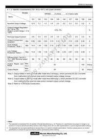 MPD6D109S Datasheet Page 5