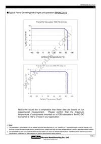 MPD6D209S Datasheet Page 3