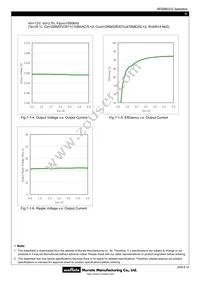 MPD6M031S Datasheet Page 6