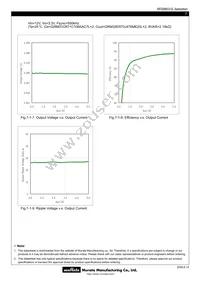 MPD6M031S Datasheet Page 7