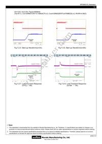 MPD6M031S Datasheet Page 10