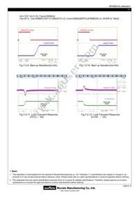 MPD6M031S Datasheet Page 11