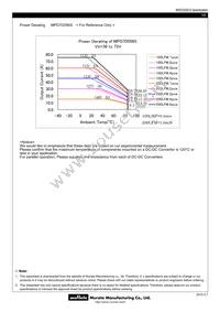 MPD7D058S Datasheet Page 15