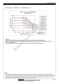 MPD7D058S Datasheet Page 17