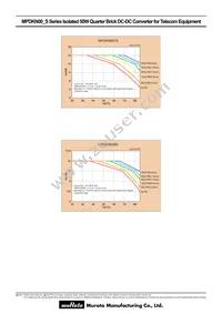 MPDKN008S Datasheet Page 4