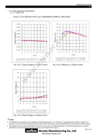 MPDRX002S Datasheet Page 11