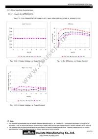 MPDRX302S Datasheet Page 16