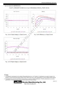 MPDRX302S Datasheet Page 17