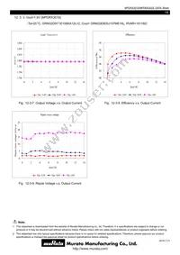 MPDRX302S Datasheet Page 18