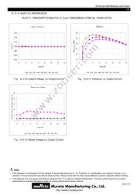 MPDRX302S Datasheet Page 19