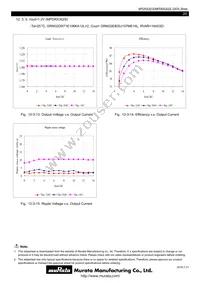 MPDRX302S Datasheet Page 20