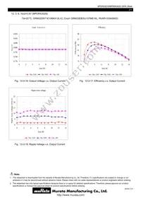 MPDRX302S Datasheet Page 21