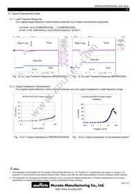 MPDRX304S Datasheet Page 15