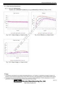 MPDRX304S Datasheet Page 16