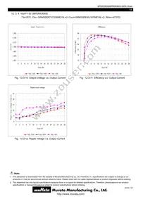 MPDRX304S Datasheet Page 19