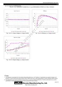 MPDRX304S Datasheet Page 20