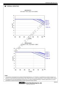 MPDRX308S Datasheet Page 3