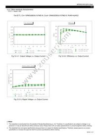 MPDRX312S Datasheet Page 15