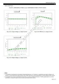 MPDRX312S Datasheet Page 16