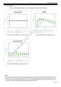 MPDRX312S Datasheet Page 17