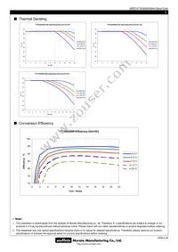 MPDTH03030WAH Datasheet Page 3