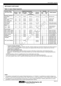 MPDTH03060YAH Datasheet Page 7