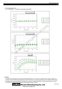 MPDTY303S Datasheet Page 10