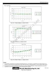 MPDTY402S Datasheet Page 14