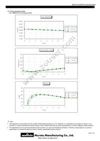 MPDTY412S Datasheet Page 9