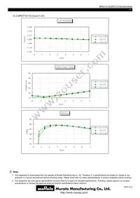 MPDTY412S Datasheet Page 10